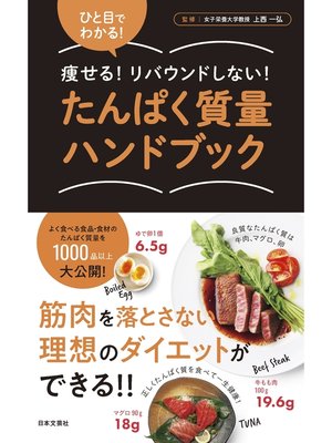 cover image of たんぱく質量ハンドブック